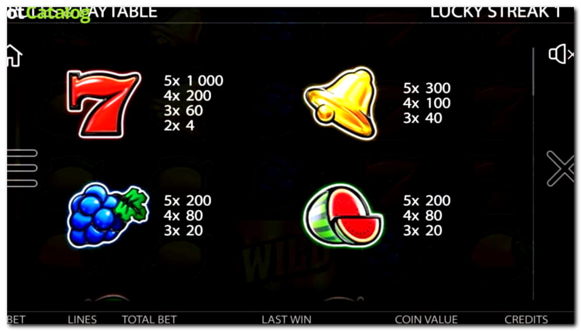 Eur 150 No deposit casino bonus at No Bonus Casino